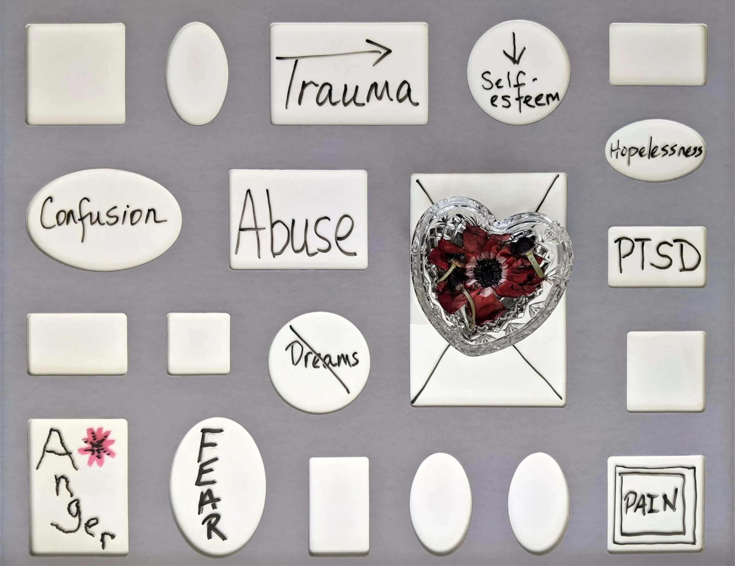 Post-Traumatic Stress Disorder Types and Treatment